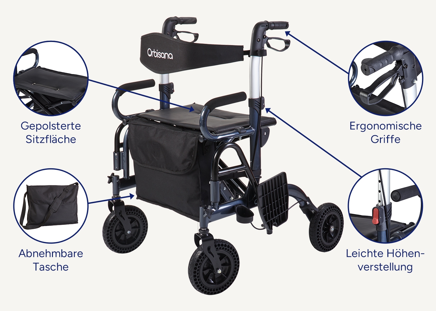 Highlights des Orbisana OZR 210 Rollator & Rollstuhl 2in1