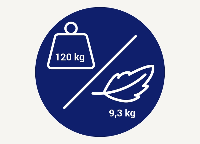 Der Orbisana TRS120 Transport-Rollstuhl ist mit 120 kg belastbar und ist 9,3 kg leicht