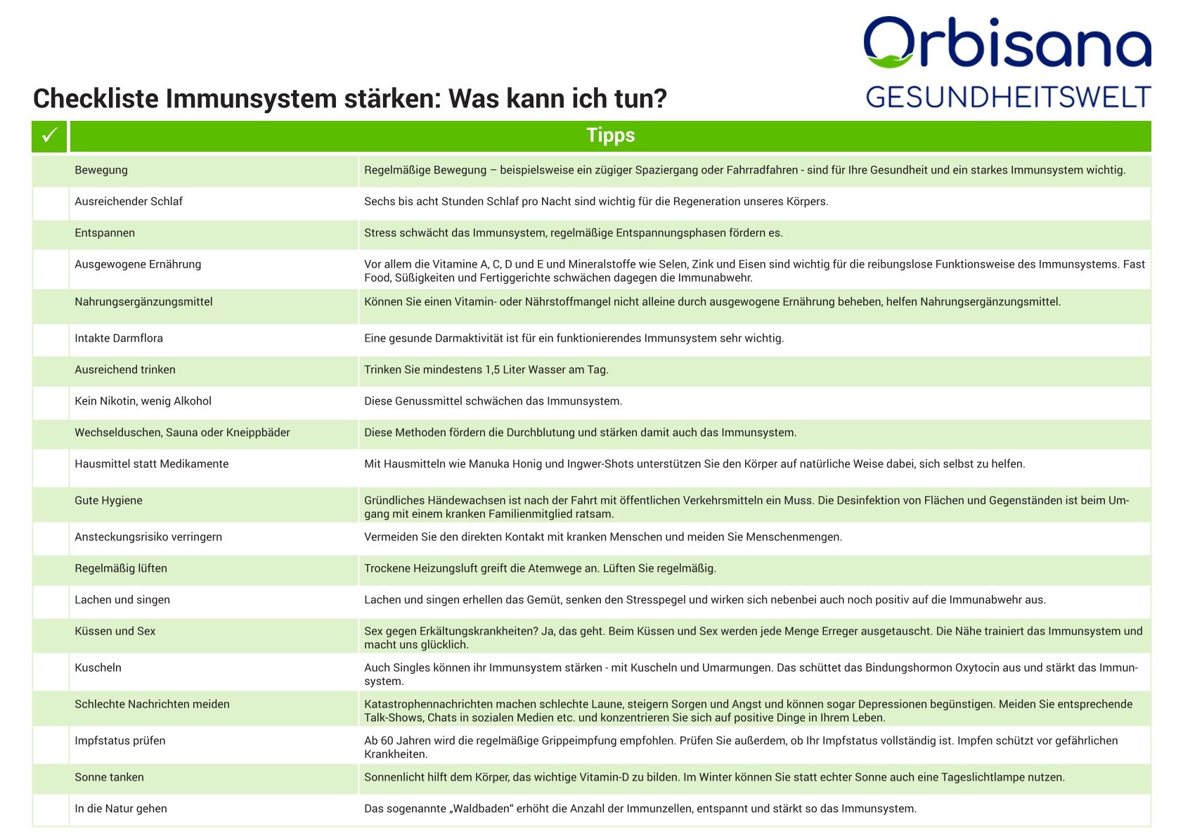 Checkliste Immunsystem stärken